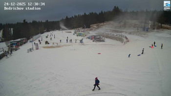 Běžecký lyžařský areál...