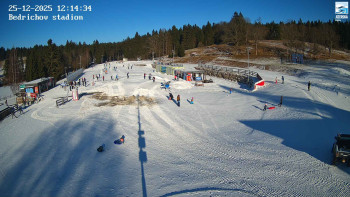 Běžecký lyžařský areál...