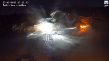 Běžecký lyžařský areál...