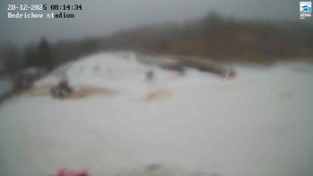 Běžecký lyžařský areál...