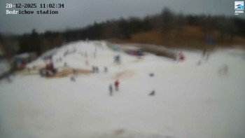 Běžecký lyžařský areál...