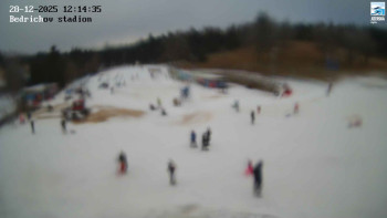 Běžecký lyžařský areál...