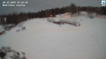 Běžecký lyžařský areál...