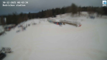 Běžecký lyžařský areál...