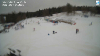 Běžecký lyžařský areál...