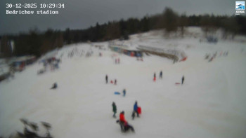 Běžecký lyžařský areál...