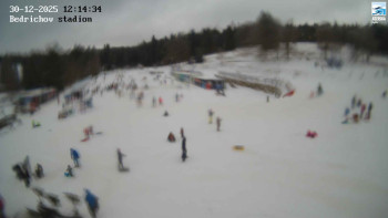 Běžecký lyžařský areál...