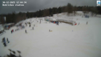 Běžecký lyžařský areál...