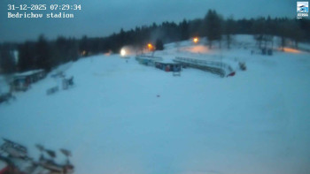 Běžecký lyžařský areál...