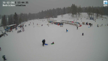 Běžecký lyžařský areál...