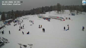 Běžecký lyžařský areál...