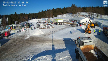 Běžecký lyžařský areál...