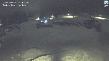 Běžecký lyžařský areál...