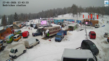 Běžecký lyžařský areál...