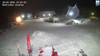 Běžecký lyžařský areál...