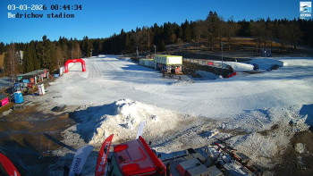 Běžecký lyžařský areál...