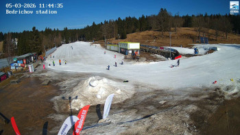 Běžecký lyžařský areál...