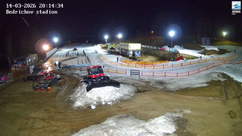 Běžecký lyžařský areál...