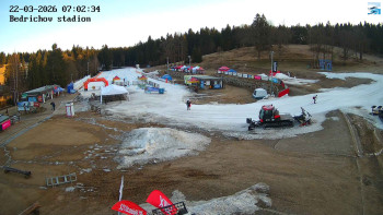 Běžecký lyžařský areál...