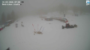 Běžecký lyžařský areál...