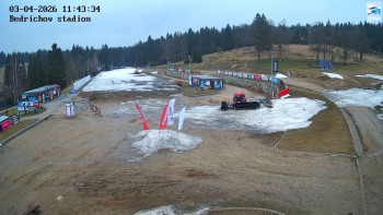 Běžecký lyžařský areál...