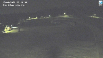 Běžecký lyžařský areál...