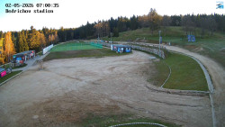 Jizerská 50 Start