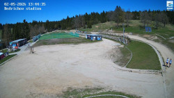 Jizerská 50 Start