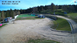 Jizerská 50 Start