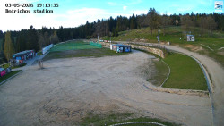 Jizerská 50 Start