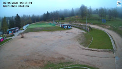 Jizerská 50 Start