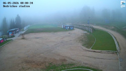 Jizerská 50 Start
