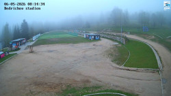 Jizerská 50 Start