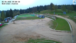 Jizerská 50 Start
