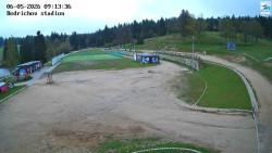 Jizerská 50 Start