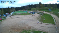 Jizerská 50 Start