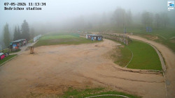 Jizerská 50 Start