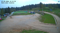 Jizerská 50 Start