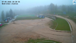 Jizerská 50 Start