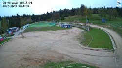 Jizerská 50 Start