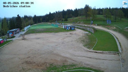 Jizerská 50 Start