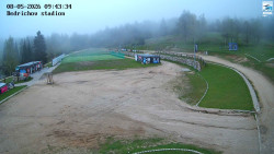Jizerská 50 Start