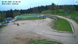 Jizerská 50 Start