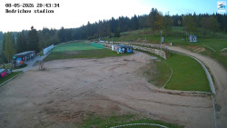 Jizerská 50 Start