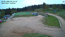 Jizerská 50 Start