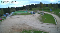 Jizerská 50 Start