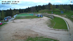 Jizerská 50 Start