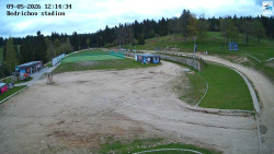 Jizerská 50 Start