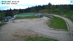 Jizerská 50 Start