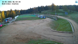 Jizerská 50 Start